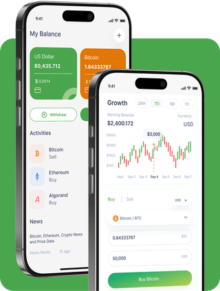 Gpbrugnted platform interface for trading with live market data