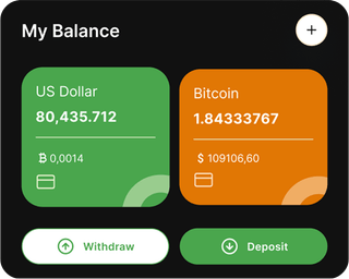 overview of the Gpbrugnted automated trading solution dashboard